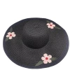 Wholesale of cross-border spring and summer three-dimensional embroidered straw hats, women's beach hats, top hats and sun hats Application Scenario